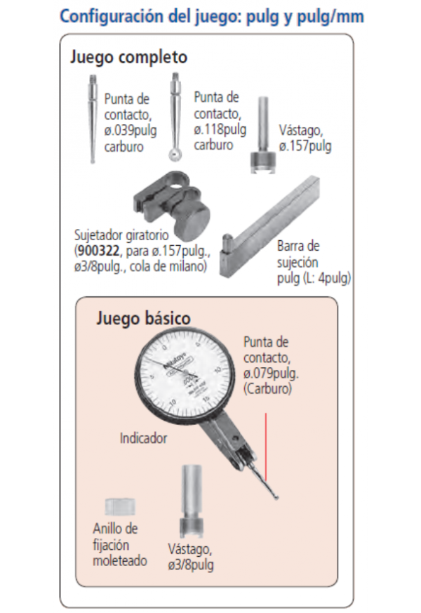 Indicador De Caratula Tipo Palanca Partes