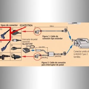 tipos de conectores cable para calibrador 02AZD790A